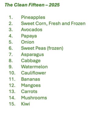 The Environmental Working Group's — The Clean 15. Click to enlarge the printer-ready version of The Clean 15. Use it at the grocery store, or put it up on the fridge.