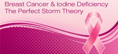 The Perfect Storm Theory of Breast Cancer and Iodine Deficiency