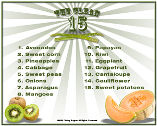 The Environmental Working Group's — The Clean 15. Click to enlarge the printer-ready version of The Clean 15. Use it at the grocery store, or put it up on the fridge.